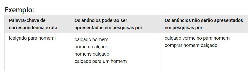 Print de tabela com variações como acentuação, erros de ortografia, plural e singular, entre outros aspectos