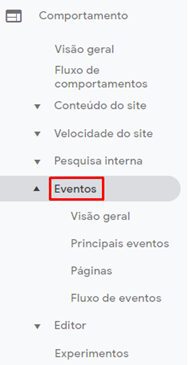 Dentro do Google Analytics, podemos acompanhar os eventos na Aba Comportamento