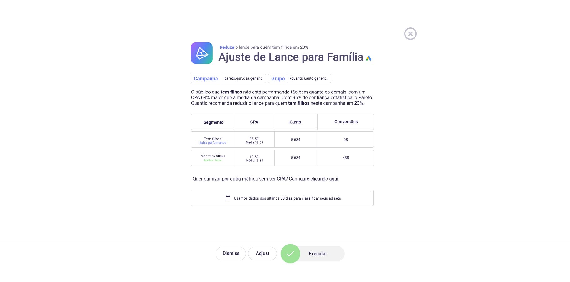 Ao entrar no seu workflow do Quantic, veja se apareceu uma card automática sobre ajustes de lance por status parental como essa aqui na coluna “Inbox"