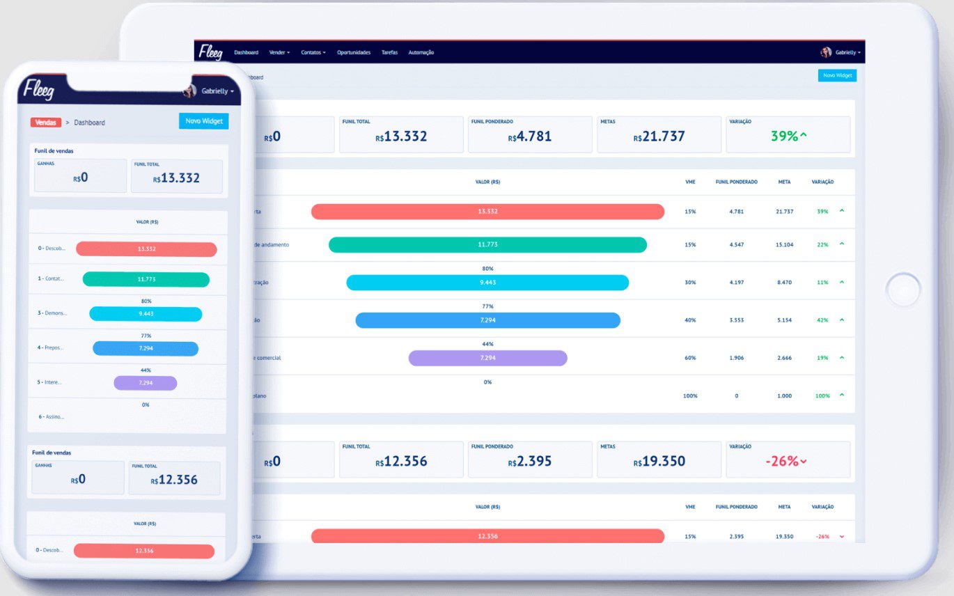 ferramentas de automação de marketing: imagem da plataforma fleeg