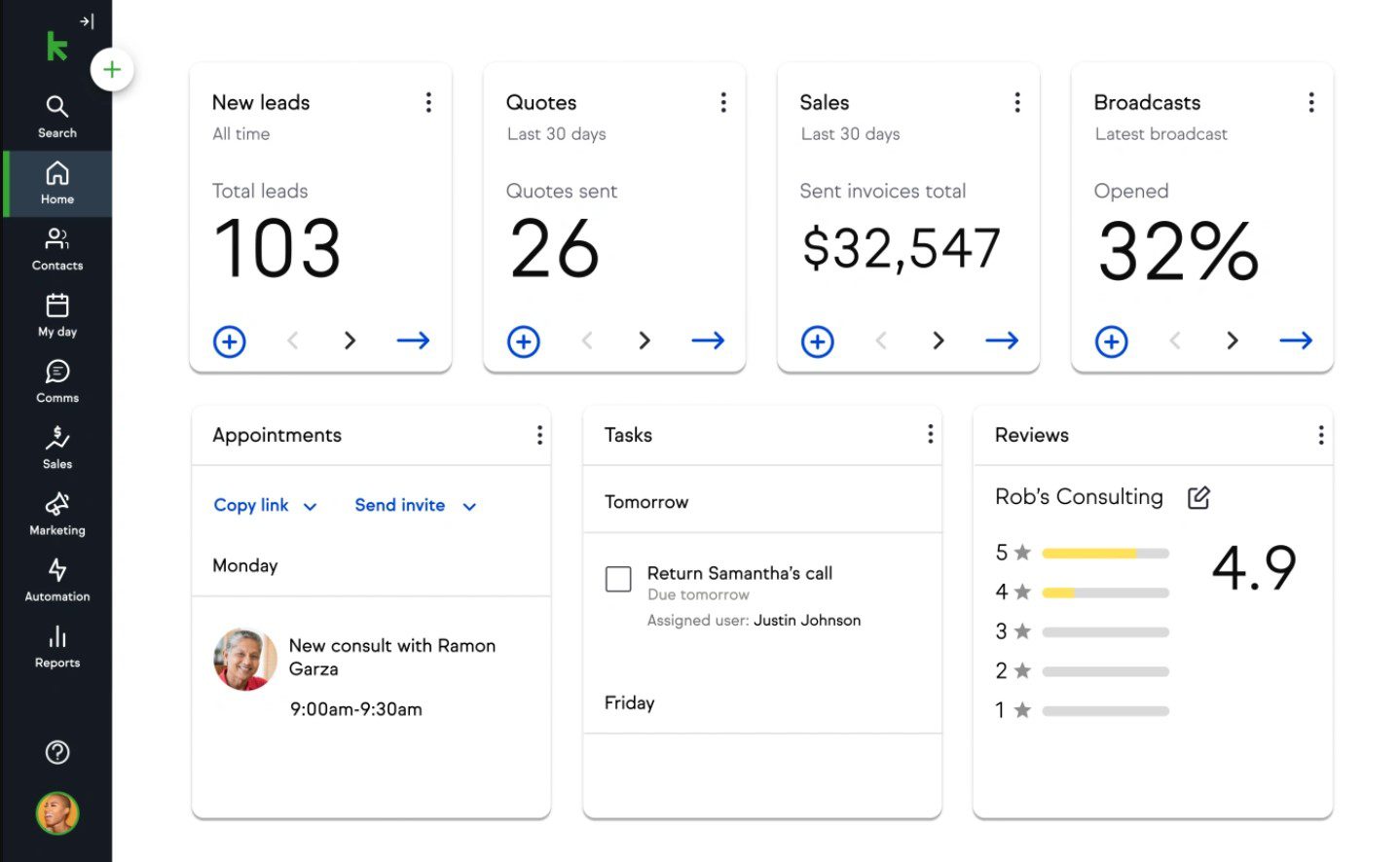 ferramentas de automação de marketing: imagem da plataforma keap