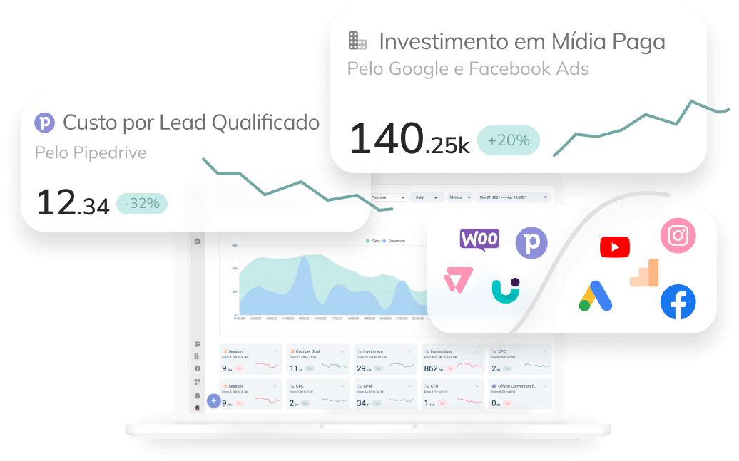 ferramentas de automação de marketing: imagem da plataforma pareto