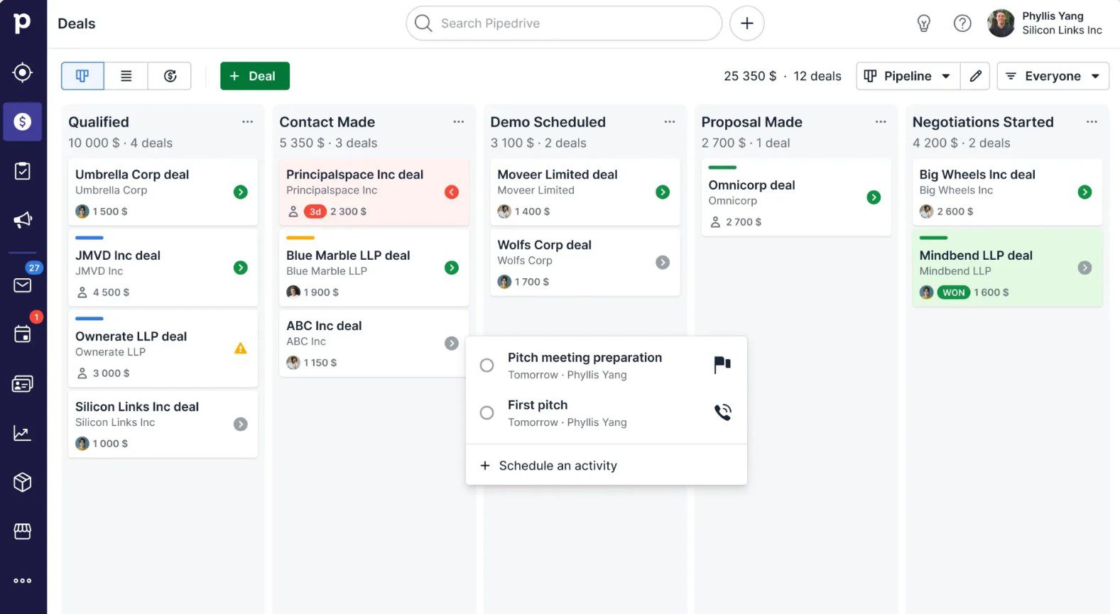 ferramentas de automação de marketing: imagem da plataforma pipedrive