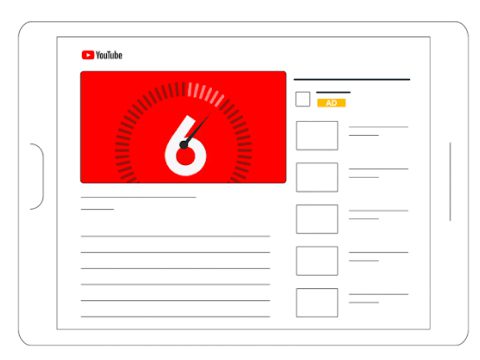 topo de funil marketing: imagem do formato de anúncio do YouTube