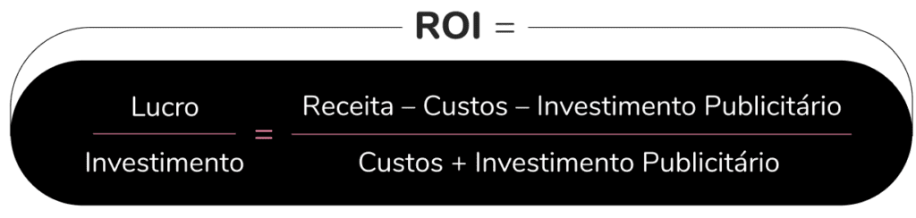 roas: imagem de um cálculo de roi com background na cor preta