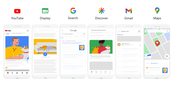 google performance max: imagem com ícones das plataformas de anúncio da Campanha Performance Max