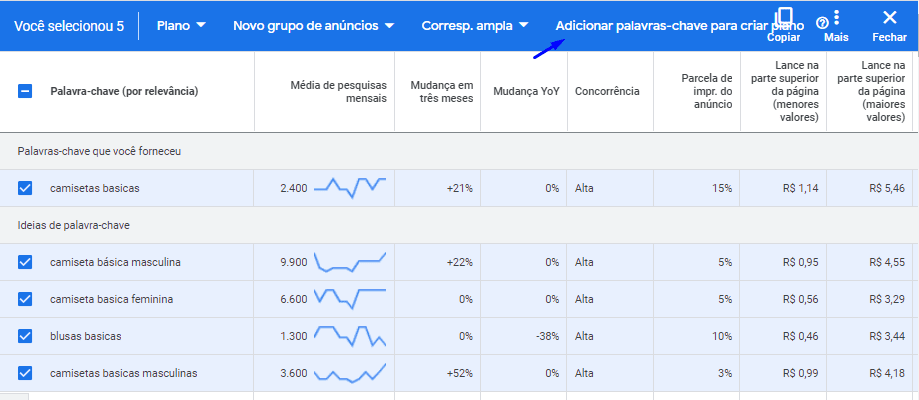 planejador de palavras chaves: imagem de uma simulação de escolha de keyword