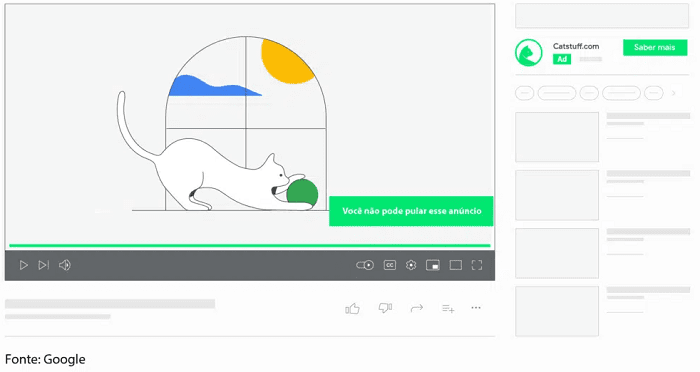 Youtube Ads: exemplo de anúncio Bumper. Imagem da plataforma do Google.