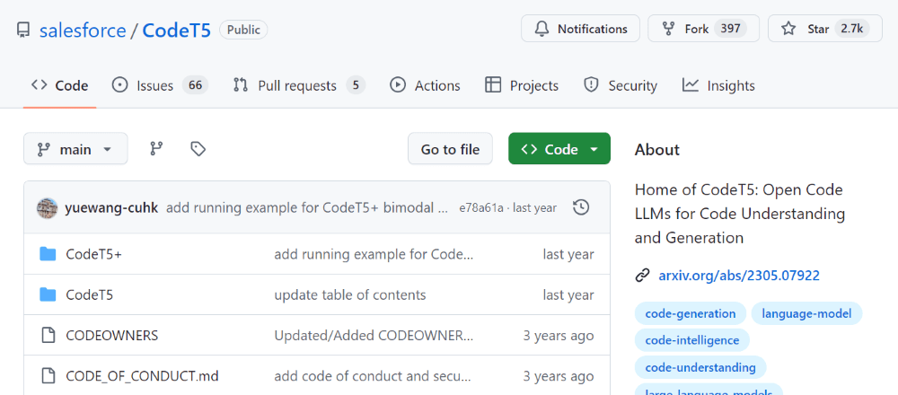 IA para Programação: página inicial do CodeT5