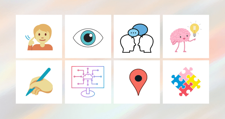 Inteligência Geral Artificial: elementos visuais dos tópicos a seguir