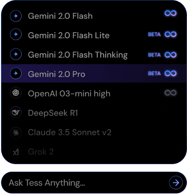 Gemini: imagem da plataforma Tess AI integrando diversos modelos de IA, inclusive do Gemini